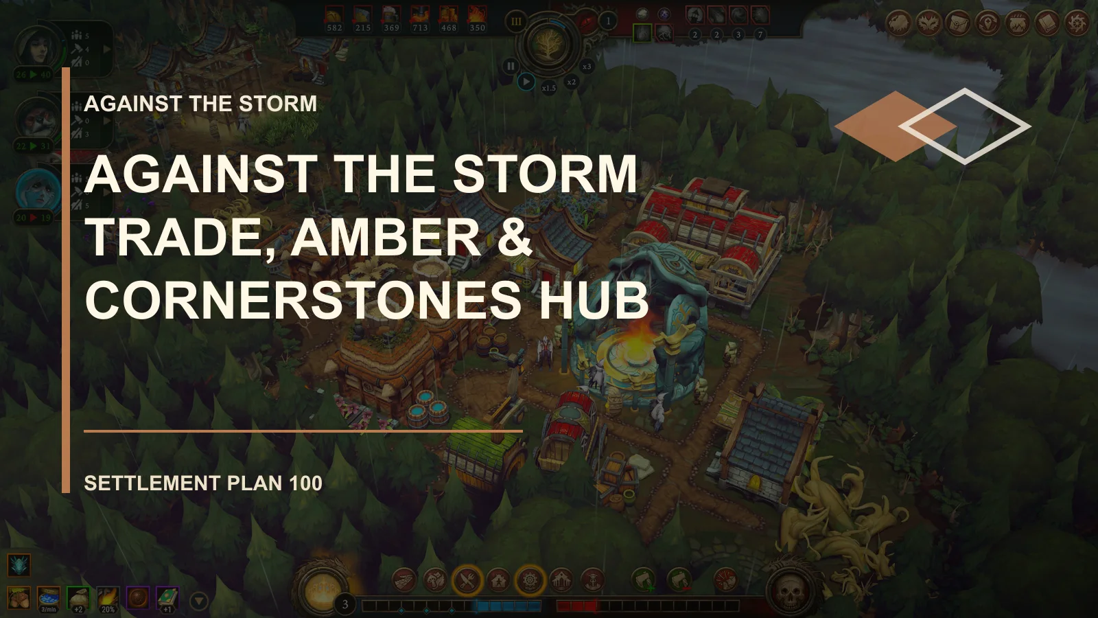 Against the Storm Trade, Amber & Cornerstones Hub