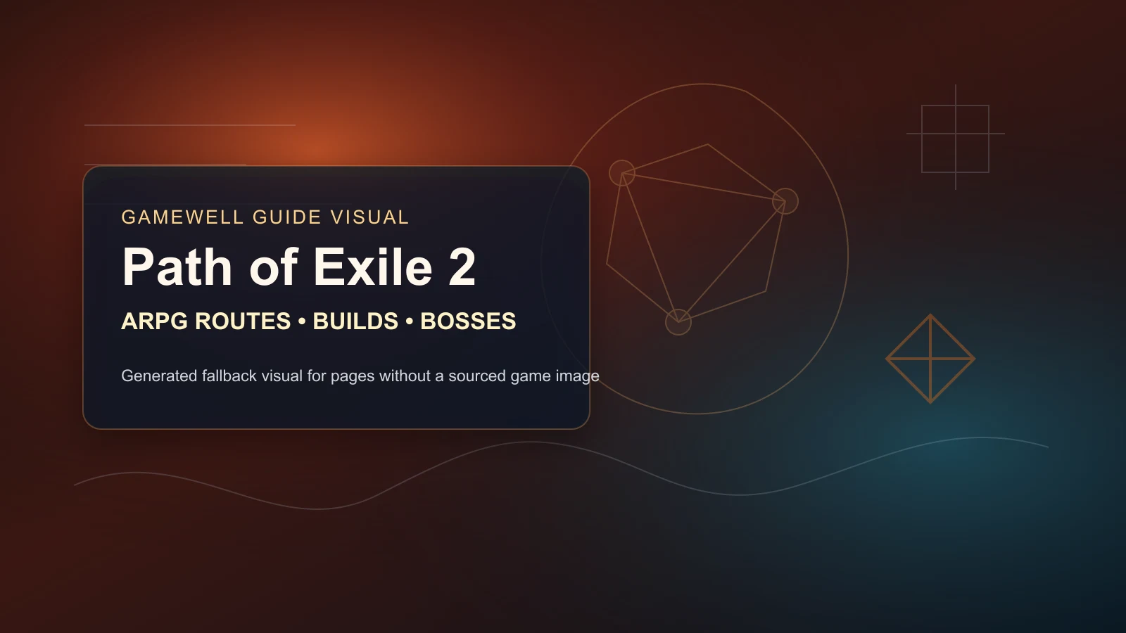 Path of Exile 2 Completion and Updates Hub